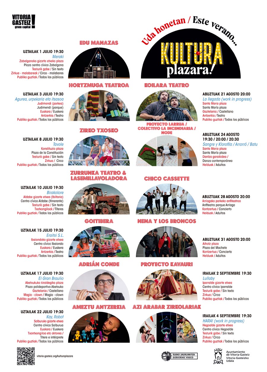 kultura plazara